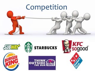 Competition
 