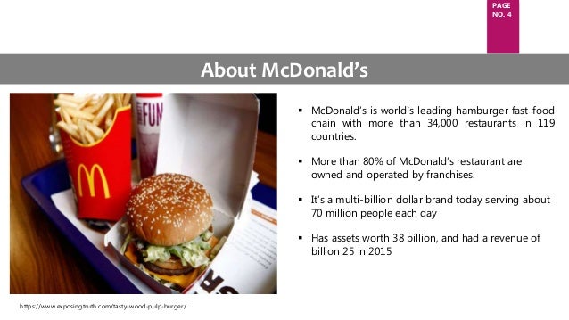 World Leading Fast Food Chain World Leading Fast Food Chain