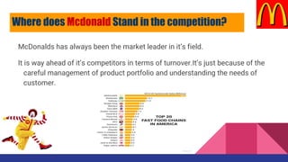 McDonalds has always been the market leader in it’s field.
It is way ahead of it’s competitors in terms of turnover.It’s just because of the
careful management of product portfolio and understanding the needs of
customer.
Where does Mcdonald Stand in the competition?
 