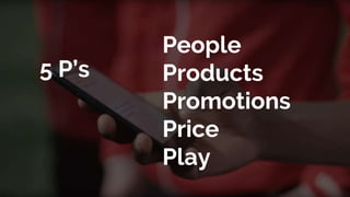 People
Products
Promotions
Price
Play
5 P’s
 