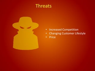 Threats
• Increased Competition
• Changing Customer Lifestyle
• Price
 