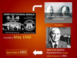 Founded in May 1940
Founders
Taken to the World by:
Raymond Kroc bought
whole Company in 1961
Went Public in 1965
 