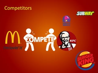 Competitors
 