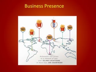 Business Presence
 