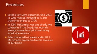 Revenues
 Initial results were staggering, from 2003
to 2006 revenue increased 33 % and
share price soared to 170%
 In 2008, McDonald’s was one of only two
companies in the Dow jones industrial
average whose share price rose during
world wide recession
 Sales continued to increase and in 2012,
Mc Donald’s experienced record revenues
of $27 billion
 
