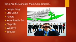 Who Are McDonald’s Main Competitors?
 Burger King
 Star Bucks
 Panera
 Yum Brands ,Inc
 Chipotle
 Wendy’s
 Subway
 