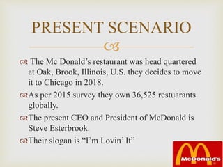 
 The Mc Donald’s restaurant was head quartered
at Oak, Brook, Illinois, U.S. they decides to move
it to Chicago in 2018.
As per 2015 survey they own 36,525 restuarants
globally.
The present CEO and President of McDonald is
Steve Esterbrook.
Their slogan is “I’m Lovin’ It”
PRESENT SCENARIO
 