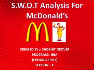 CREATED BY :- SHOBHIT GROVER
PROGRAM:- BBA
(EVENING SHIFT)
SECTION – C
 