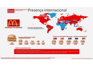 Presença internacional
 