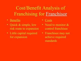 Cost/Benefit Analysis of Franchising for  Franchisor Benefits Quick & simple, low risk route to expansion Little capital required for expansion Costs Need to monitor & control franchisee Franchisee may not achieve required standards 