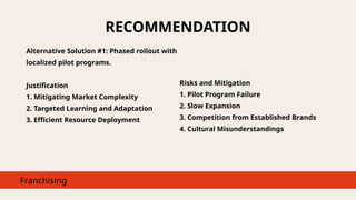 RECOMMENDATION
Alternative Solution #1: Phased rollout with
localized pilot programs.
Justification
1. Mitigating Market Complexity
2. Targeted Learning and Adaptation
3. Efficient Resource Deployment
Franchising
Risks and Mitigation
1. Pilot Program Failure
2. Slow Expansion
3. Competition from Established Brands
4. Cultural Misunderstandings
 