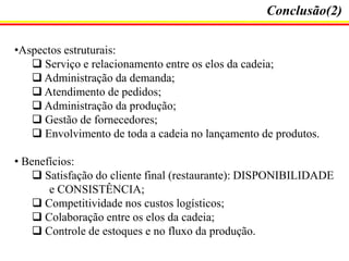 Conclusão(2)
•Aspectos estruturais:
 Serviço e relacionamento entre os elos da cadeia;
 Administração da demanda;
 Atendimento de pedidos;
 Administração da produção;
 Gestão de fornecedores;
 Envolvimento de toda a cadeia no lançamento de produtos.
• Benefícios:
 Satisfação do cliente final (restaurante): DISPONIBILIDADE
e CONSISTÊNCIA;
 Competitividade nos custos logísticos;
 Colaboração entre os elos da cadeia;
 Controle de estoques e no fluxo da produção.

 