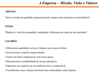 A Empresa – Missão, Visão e Valores
MISSÃO:
"Servir comida de qualidade, proporcionando sempre uma experiência extraordinária"

VISÃO:
"Duplicar o valor da companhia, ampliando a liderança em cada um dos mercados"

VALORES:
• Oferecemos qualidade, serviço e limpeza aos nossos clientes;
• Incentivamos o espírito empreendedor;

• Temos um forte compromisso com nossa gente;
• Maximizamos a rentabilidade de nossas operações;
• Operamos um negócio em um ambiente ético e responsável;
• Contribuímos com o desenvolvimento das comunidades onde atuamos.

 