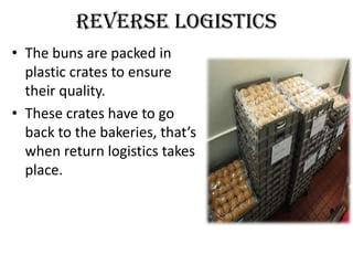 Reverse logistics
• The buns are packed in
plastic crates to ensure
their quality.
• These crates have to go
back to the bakeries, that’s
when return logistics takes
place.
 