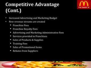 Competitive Advantage
(Cont.)
• Increased Advertising and Marketing Budget
• New revenue streams are created
 Franchise Fees
 Franchise Royalty Fees
 Advertising and Marketing Administrative Fees
 Services provided to Franchises
 Sales of Products & Supplies
 Training Fees
 Sales of Promotional Items
 Rebates from Suppliers
27
 