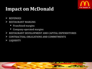 Impact on McDonald
 REVENUES
 RESTAURANT MARGINS
 Franchised margins
 Company-operated margins
 RESTAURANT DEVELOPMENT AND CAPITAL EXPENDITURES
 CONTRACTUAL OBLIGATIONS AND COMMITMENTS
 LIQUIDITY
35
 