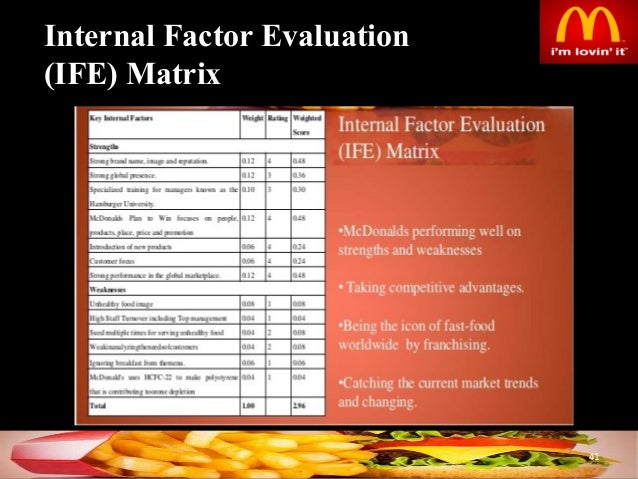 McDonalds Corporation Strategic Management Analysis