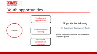 Youth opportunities
6
Actions
Workplace
development
programs
Employment
opportunities
Pre-employment
training
Supports the following
UN Sustainable Development Goals
Goal:8 To promote inclusive and sustainable
economic growth
 