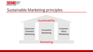 Sustainable Marketing principles
9
Sustainability
Consumer
Oriented
Marketing
Innovative
Marketing
Customer
Value
Marketing
Marketing
