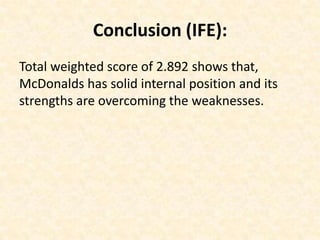 Conclusion (IFE):
Total weighted score of 2.892 shows that,
McDonalds has solid internal position and its
strengths are overcoming the weaknesses.
 