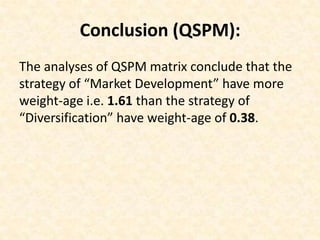 Conclusion (QSPM):
The analyses of QSPM matrix conclude that the
strategy of “Market Development” have more
weight-age i.e. 1.61 than the strategy of
“Diversification” have weight-age of 0.38.
 