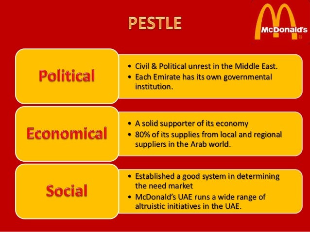 mcdonalds pestle analysis