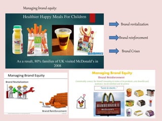 Managing brand equity:
Brand revitalization
Brand reinforcement
Brand Crises
 