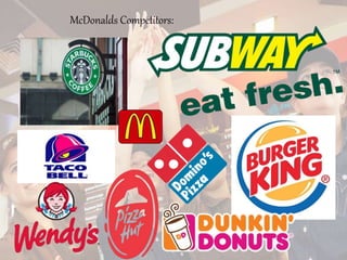 McDonalds Competitors:
 