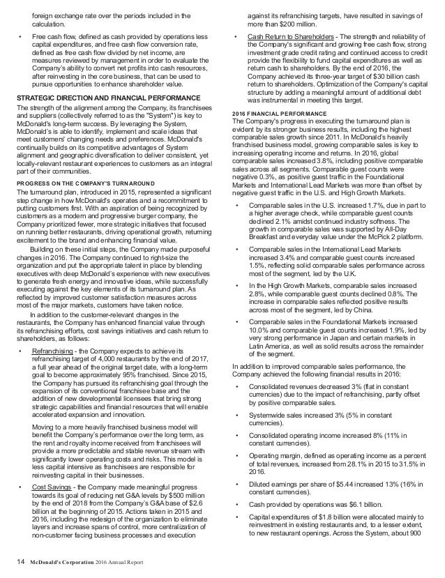 mcdonalds annual report Mcdonald's's financial ratios grouped by activity, liquidity, solvency, and profitability annual data quarterly data reports on the performance of mcdonald . mcdonalds annual report Mcdonald's's financial ratios grouped by activity, liquidity, solvency, and profitability annual data quarterly data reports on the performance of mcdonald .