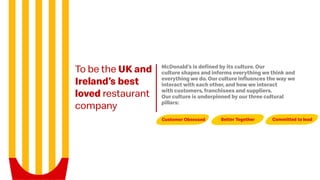 McDonald’s is defined by its culture. Our
culture shapes and informs everything we think and
everything we do. Our culture influences the way we
interact with each other, and how we interact
with customers, franchisees and suppliers.
Our culture is underpinned by our three cultural
pillars:
To be the UK and
Ireland’s best
loved restaurant
company
Customer Obsessed Better Together Committed to lead
 