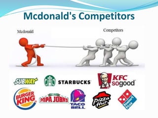 Mc donald's case Study Presentation Marketing | PPT