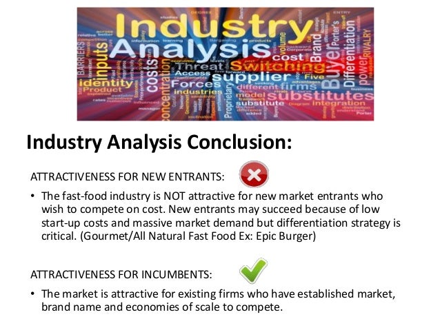 Intensity Of Competition In Fast Food Industry Intensity Of Competition In Fast Food Industry