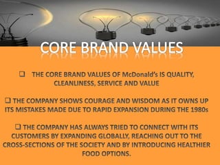 McDonald's Marketing Excellence