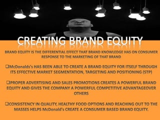 McDonald's Marketing Excellence