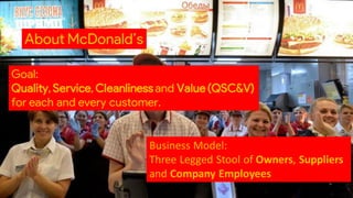 About McDonald’s
Goal:
Quality, Service, Cleanlinessand Value(QSC&V)
for each and every customer.
Business Model:
Three Legged Stool of Owners, Suppliers
and Company Employees
 