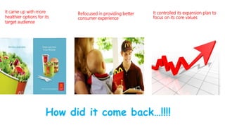 How did it come back…!!!!
Refocused in providing better
consumer experience
It came up with more
healthier options for its
target audience
It controlled its expansion plan to
focus on its core values
 