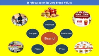 It refocused on its Core Brand Values
 