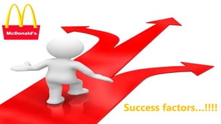 Success factors…!!!!
 