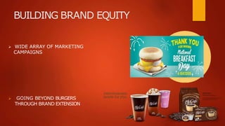 BUILDING BRAND EQUITY
 WIDE ARRAY OF MARKETING
CAMPAIGNS
 GOING BEYOND BURGERS
THROUGH BRAND EXTENSION
 