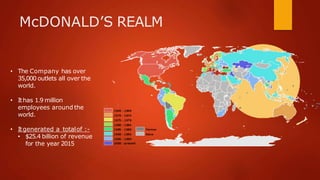 McDONALD’S REALM
• The Company has over
35,000 outlets all over the
world.
• Ithas 1.9 million
employees around the
world.
• Itgenerated a totalof :-
• $25.4 billion of revenue
for the year 2015
 