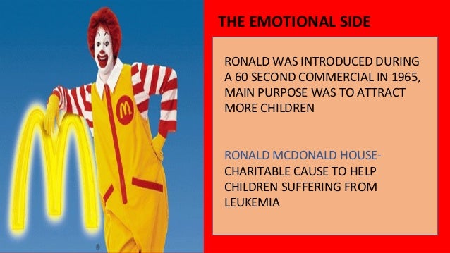 Mc Donald's Case Study