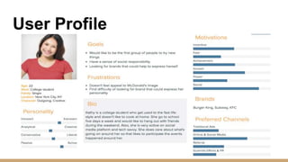 User Profile
 