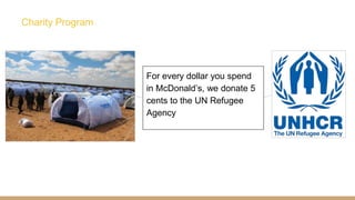 For every dollar you spend
in McDonald’s, we donate 5
cents to the UN Refugee
Agency
Charity Program
 
