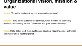 Organizational vision, mission &
value
Vision: "To be the best quick service restaurant experience"
Mission: "Is to be our customer's first choice, when it comes to, top quality
products, outstanding service / cleanness and great value for money ".
Value: Make better food, more sustainable sourcing, happier people, a stronger
community and a healthier planet.
 