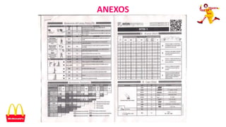 ANEXOS
 