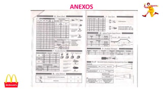 ANEXOS
 