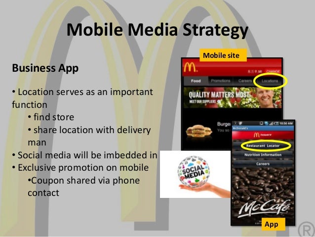 Strategi Pemasaran Digital McDonald's: Menuju Keberhasilan Global
