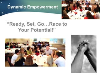 Dynamic Empowerment


“Ready, Set, Go…Race to
    Your Potential!”




                          © DW GROUP, LLC 2008
 