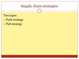 Supply chain strategiesTwo typesPush strategyPull strategy
