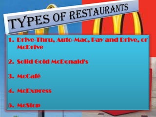 1. Drive-Thru, Auto-Mac, Pay and Drive, or
   McDrive

2. Solid Gold McDonald's

3. McCafé

4. McExpress

5. McStop
 